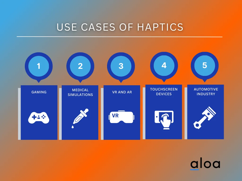 What are Haptics Types, Use Cases, and Importance